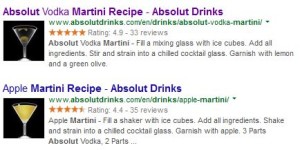 Absolut Martini