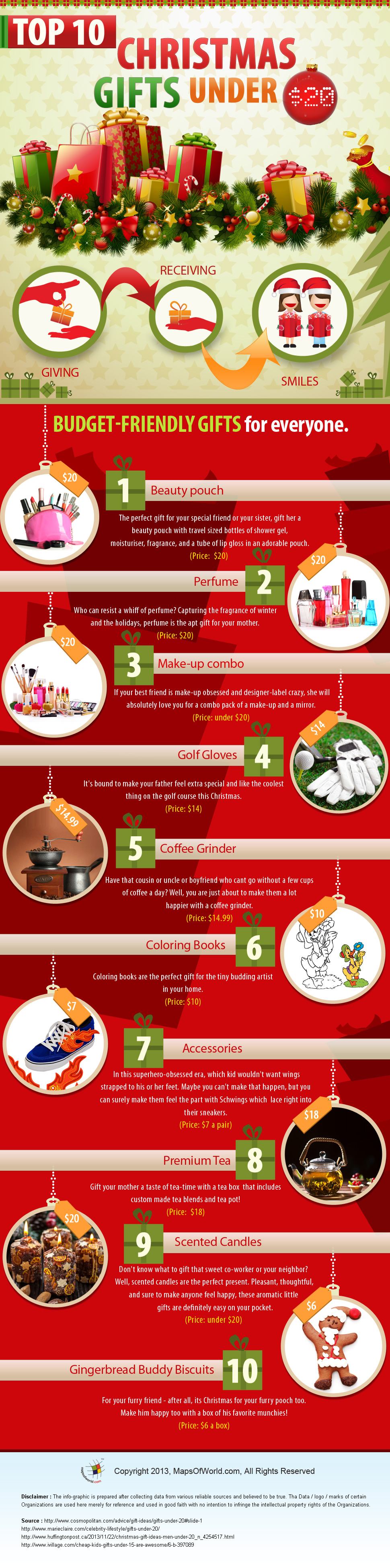 Mailing Christmas Gifts? 2015 Christmas Mailing Deadlines (INFOGRAPHIC