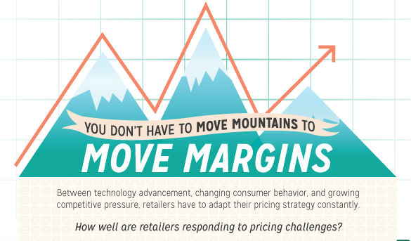 5 Ways Retailers And Small Business Owners Can Increase Profit Margin Infographic 1204