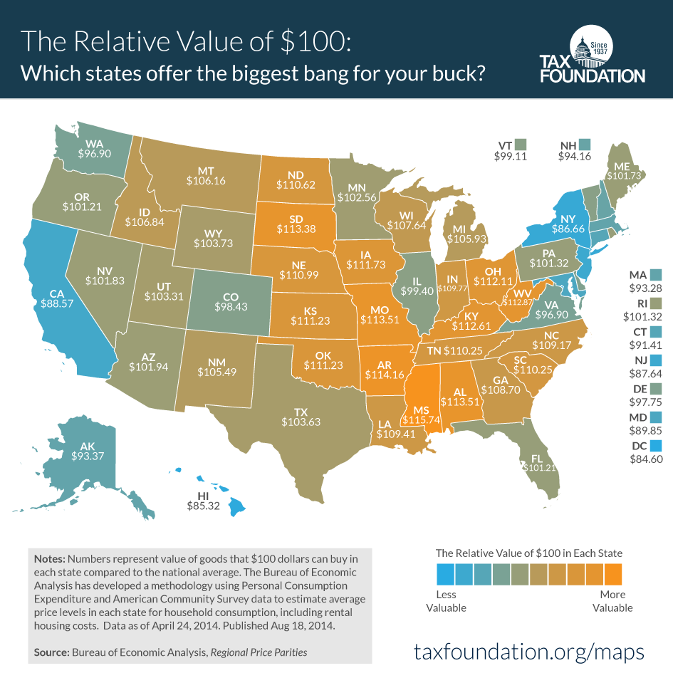 value of a dollar in different part of the U.S.