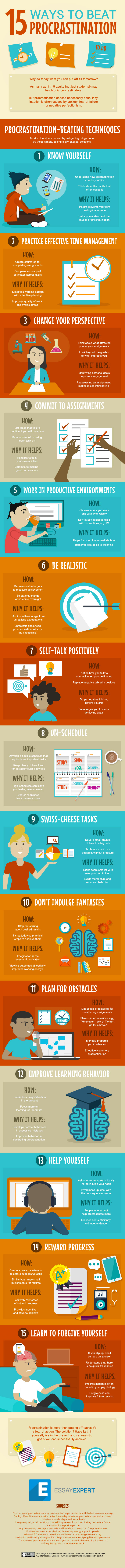 15 Ways to overcome procrastination infographic