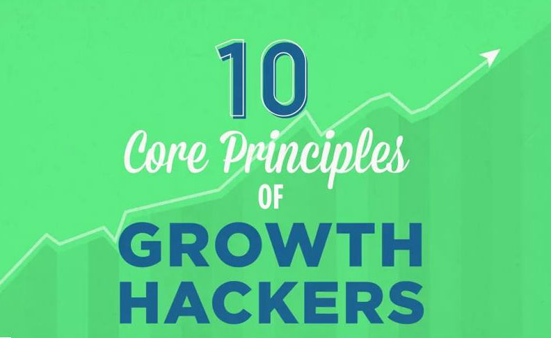 10 CORE PRINCIPLES OF GROWTH HACKERS