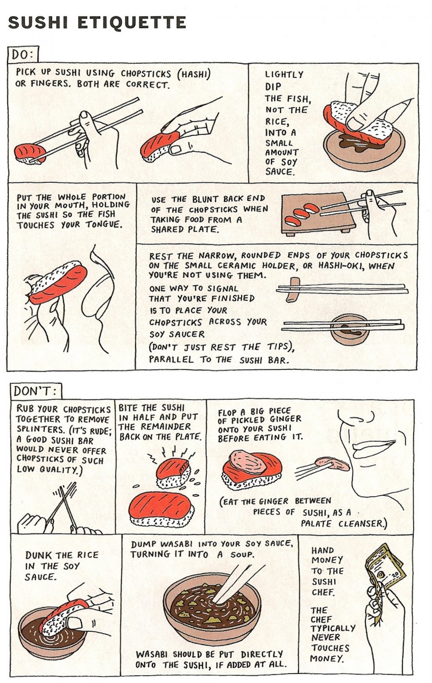 how to eat sushi infographic