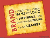 branding is not a logo