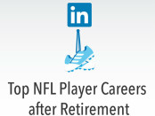 top jobs for retired NFL players
