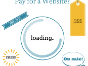 How Much Should You Pay for a Website?