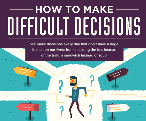 Need to Make a Difficult Decision? Try These Steps… (INFOGRAPHIC)